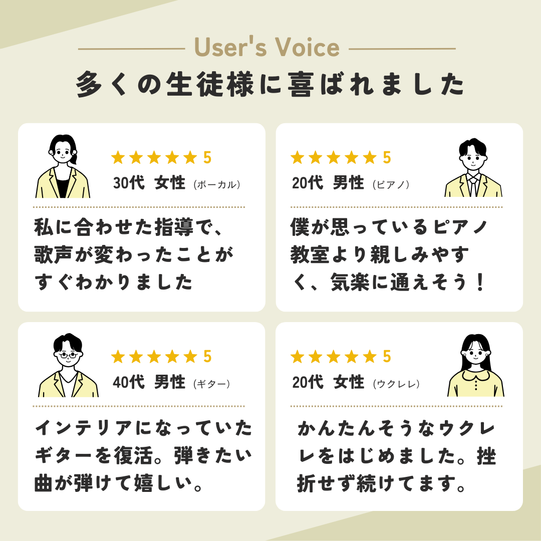 ボーカル教室、ピアノ教室、ギター教室。ウクレレ教室。多くの生徒様に選ばれました。