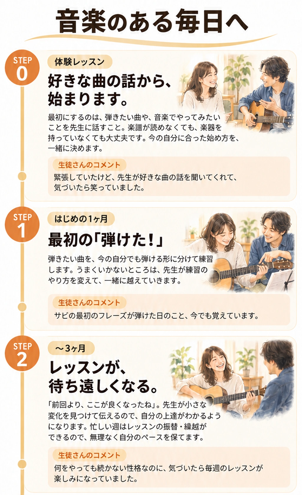 ミオンに通った生徒さんは、日々このように音楽を楽しんでいます。