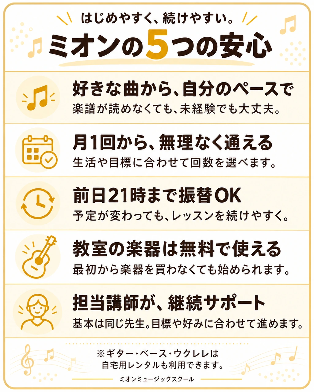 音楽教室選びで気になる5つのこと。ミオンでは、先生・レッスン・振替・楽器・通い方について分かりやすく紹介します。