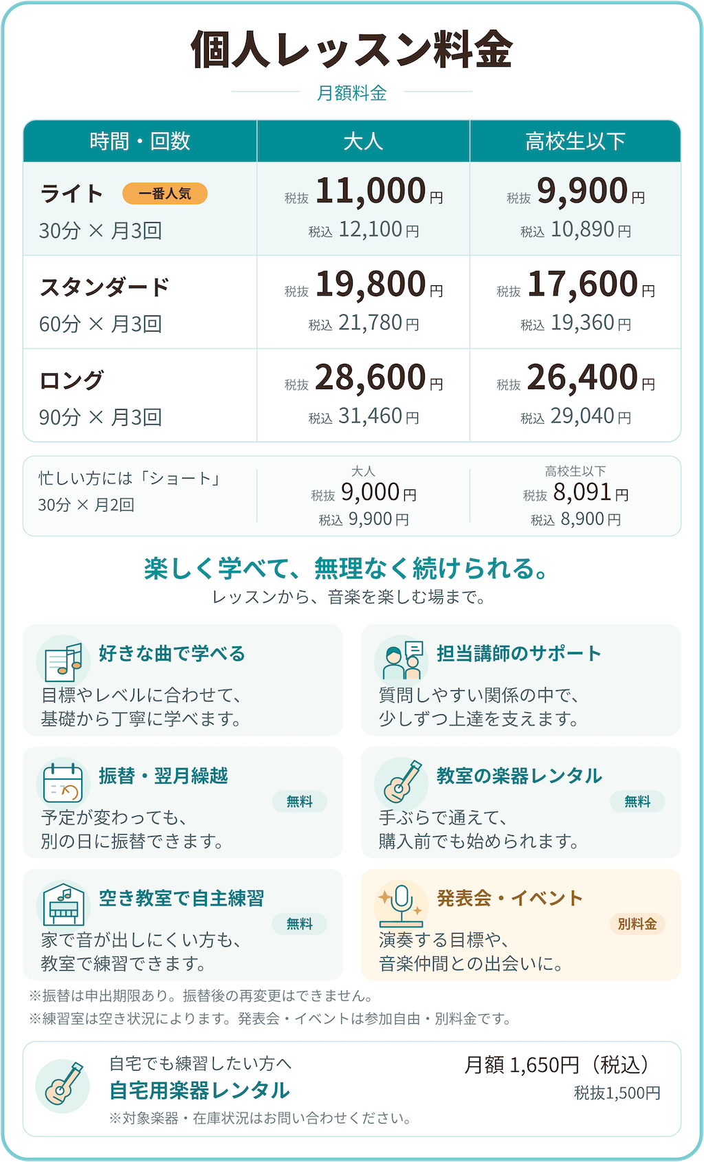 ミオンミュージックスクールは、生活や目標に合わせて選べるレッスンプランを用意しています。