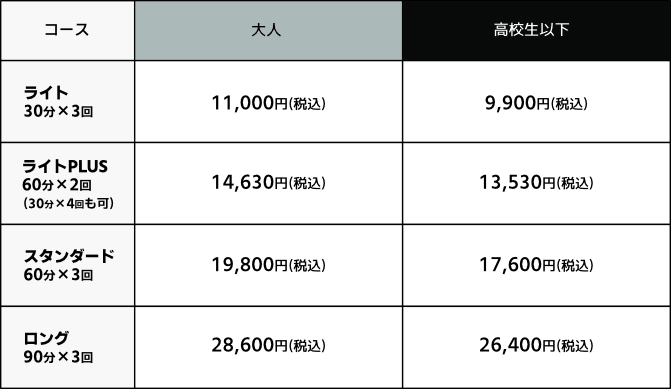 マンツーマン料金表