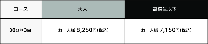 親子限定料金表